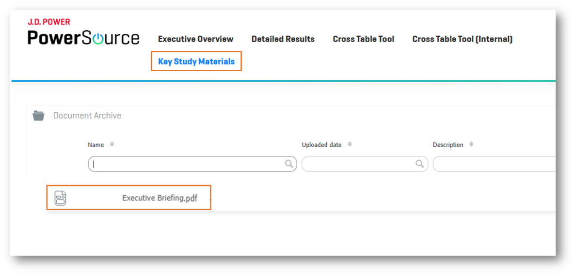 PowerSource ProTip Get the Most Out of Your Executive Briefings